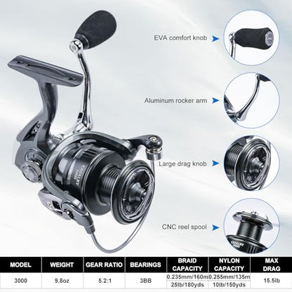 Goture Fishing Rod and Reel Combos-Telescopic Fishing Pole Spinning Reel Lures Set with PC Hard Shell Suitcase, Telescopic Rod Reel Combo Kit for Starter Travel Saltwater, Gifts for Men - size: 9FT/2.7M