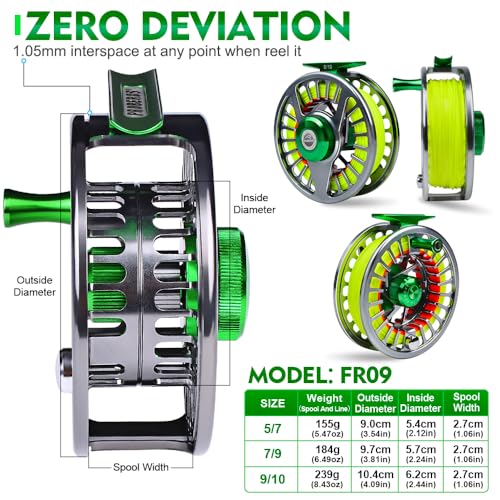 Fly Fishing Reel Fly Reels - Large Arbor CNC-Machined Aluminum Alloy Body Light Weight 5/7, 7/9, 9/10 wt (Black, Green, Silver/Blue, Gray-Green, Silver-Blue,Gunmetal,Ice Blue,Sapphire Blue) - size: 7/9wt