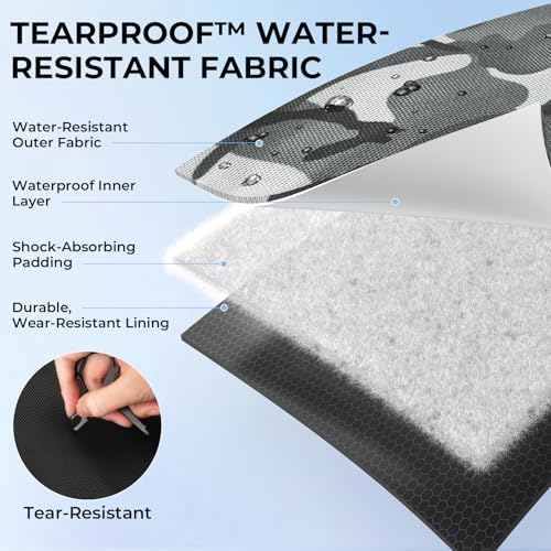 Calamus GearMaster Tackle Backpack with Bait Binder, Large Lightweight Water-Resistant Fishing Bag, Rod Holders, Food Storage - color: Black Camo With (4) 3600 Tackle Boxes