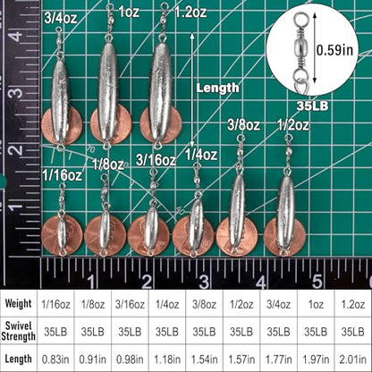 Dr.Fish 10 Pack in-line Trolling Sinkers with Swivel Torpedo Weight Lead Fishing Sinkers Double Ring Saltwater Freshwater Salmon Walleye Trolling - size: 1/8oz-10 Pack