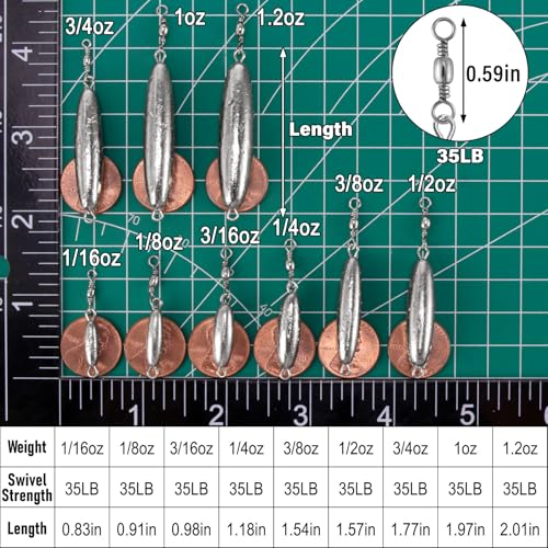 Dr.Fish 10 Pack in-line Trolling Sinkers with Swivel Torpedo Weight Lead Fishing Sinkers Double Ring Saltwater Freshwater Salmon Walleye Trolling - size: 1/16oz-10 Pack