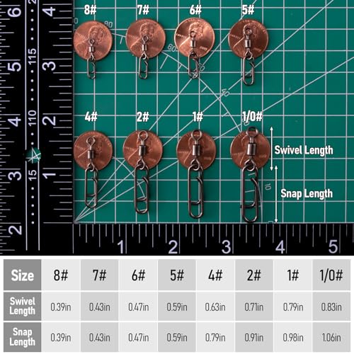 Dr.Fish Fishing Clips with Swivels, Speed Power Clips with Barrel Swivels Quick Change Lure Snap Swivels Fishing Tackle Leader Line Connector for Freshwater & Saltwater - size: #1/0(1.8")-132LB-20 Pack