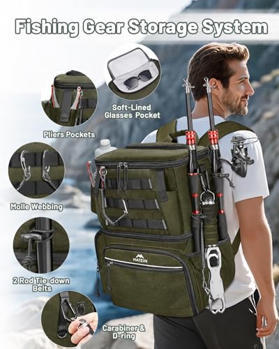 MATEIN Fishing Backpack with 4 Tackle Boxes, Fishing Bag with Rod Holder | 3600 Tackle Box 4 Pack, Water Resistant Tackle Backpack with Cooler Compartment, Safety Compass, Gifts for Fishermen - color: Olive Green