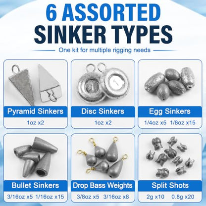 Fishing Weights Sinkers Kit, 87pcs Assorted Drop Shot Weights Split Shot Sinkers Bullet Coin Pyramid Weights Saltwater Casting Fishing Sinkers Assortment Set with Tackle Box