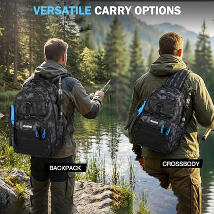 PLUSINNO Fishing Gear, Fishing Backpack with Tackle Box, Waterproof tackle Backpack with Rod Holders, Lures, Tools, Pliers & Accessories, Fish Gifts for Men - color: Camo Fishing Backpack With Fishing Kit