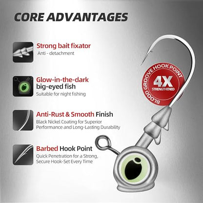 Glow Eye Jig Head, 20pcs Jig Heads Fishing Hooks with Luminous Eyes, 4 Sizes Assorted, Sharp Hook for Soft Lures, Saltwater & Freshwater Fishing - size: 3/16oz