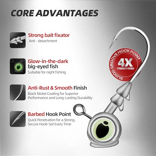 Glow Eye Jig Head, 20pcs Jig Heads Fishing Hooks with Luminous Eyes, 4 Sizes Assorted, Sharp Hook for Soft Lures, Saltwater & Freshwater Fishing - size: Mixed Size