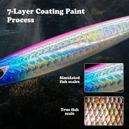 Fishing Jigs Vertical Saltwater Jigs Vertical Jigging Spoon Fishing Tuna Lures Boat Fishing Artificial Lures for Tuna, Grouper, Dogtooth, Snapper, Bass, Salmon/60g, 80g,120g - color: 3pcs-multicoloured