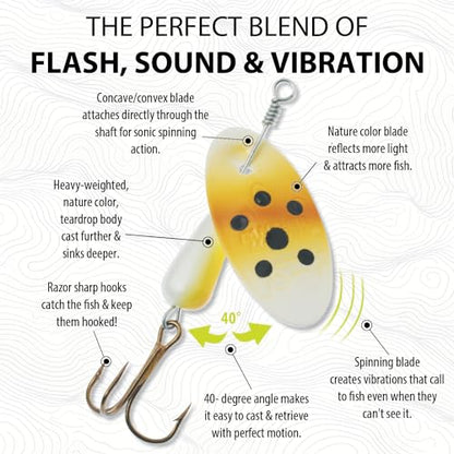 Panther Martin Nature Series Teardrop Spinners Fishing Lure Catches Trout, Walleye, Largemouth Bass, Perch, Crappie, Pickerel, Grayling and More. - color: Brown Trout, size: 4 (1/8 oz)