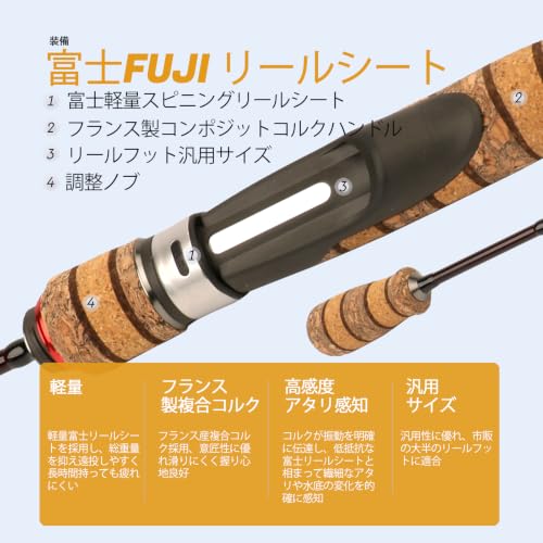 Teton 5'2"-6'6" BFS Fishing Rod Casting & Spinning, Ultra Light Rods, 40T Carbon Fiber Blank, Fuji Guides & Reel Seat, MF Fast Action, 2 Piece Travel Trout Lure Pole - size: Spin 6'2"-SUL-M Fast-TTS622SUL