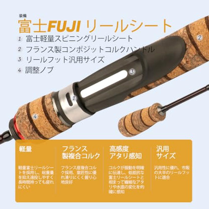 Teton 5'2"-6'6" BFS Fishing Rod Casting & Spinning, Ultra Light Rods, 40T Carbon Fiber Blank, Fuji Guides & Reel Seat, MF Fast Action, 2 Piece Travel Trout Lure Pole - size: Spin 6'2"-SUL-M Fast-TTS622SUL
