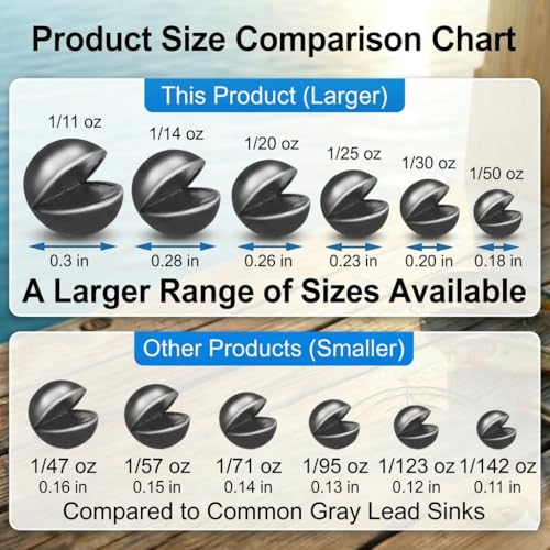 200/350 Pcs Premium Split Shot Fishing Weights Sinkers, Removable Leakproof Fly Fishing Split Shot for Freshwater & Saltwater， Bass Trout Circular Accessories - 5/6 Sizes - size: 350/6 Size Round