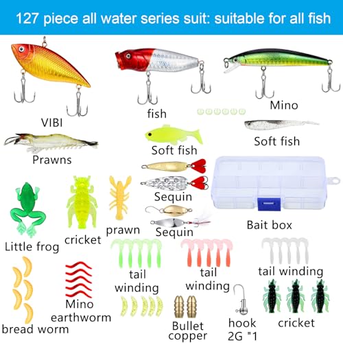 Sosation 134 Pcs Fishing Tool Fishing Tackle Box Kit and Equipment for Adults Beginner Gift, Hook Remover, Pliers Kit, Backpack Tackle Container Lures, Lip Gripper, Weigh Scale - color: Digital Pattern