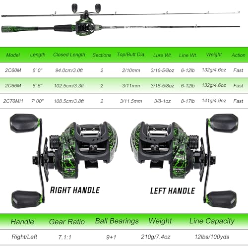 Sougayilang Casting Fishing Rod Combos, IM6 Graphite 2Pc Blanks, Anti-Reverse Baitcasting Reel, Stainless Steel Guides - size: 7'0" Medium Heavy- Fast- 2piece, style: Casting With Right Handed