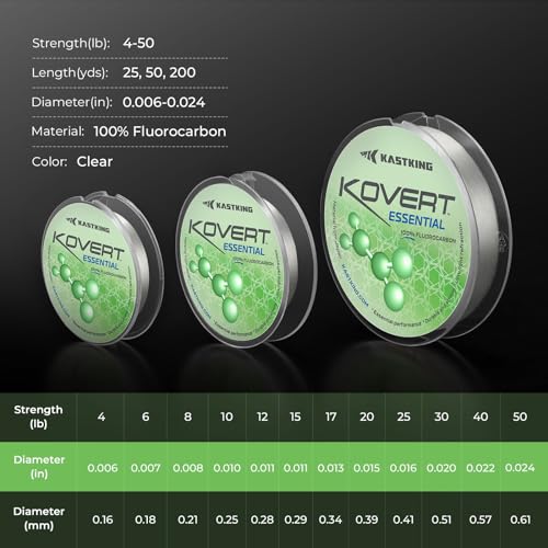 KastKing Kovert 100% Fluorocarbon Fishing Line - Clear Fishing Leader, High Sensitivity, Strong Knot Strength, Shock & Abrasion Resistant, Extreme Clarity, Ultra-Low Visibility, Fast Sinking - color: Kovert Essential (Economic), size: 10LB-200Yds (Clear)