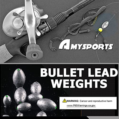 AMYSPORTS Egg Lead Fishing Weights Kit Drop Bass Weights Sinker Tackle Saltwater Casting Fishing Sinkers Set Oval Freshwater - size: Size15 (5.3oz.) 3 pcs