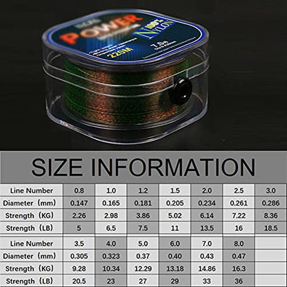 Fishing Wire 220 Meters Fluorocarbon Coated Fishing Line Spotted Line Monofilament Nylon Invisible Speckle Carp Fishing Line Nylon String (Color : 220M Green, Size : 3.5-0.305mm-20.5lb) - size: 3.5-0.305mm-20.5lb