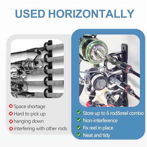 Aventik Vertical/Horizontal Fishing Rod Holder For Garage, Wall, Ceiling Holds Up To 6/12 Fishing Pole Holders(Black) - style: Black 1Pack