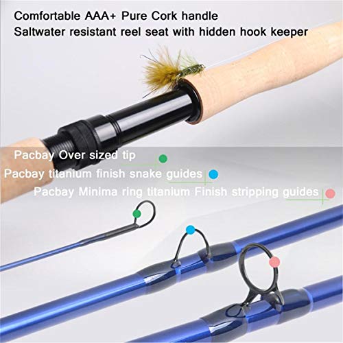 M MAXIMUMCATCH Maxcatch Predator Big Game and Saltwater Fly Fishing Rod: 7'11''/9'/9'2''/10', 4-Piece, 8/9/10/11/12 Weight - size: 9' 9wt 4 pieces, style: Predator Fly Rod