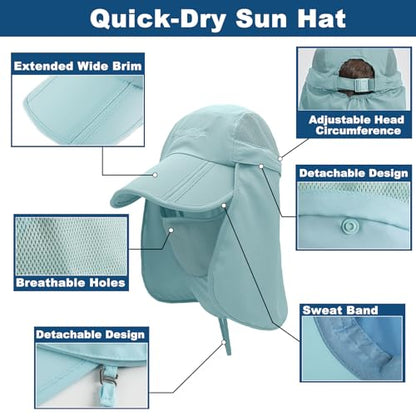 Surblue Neck Face Flap Outdoor Cap UV Protection Sun Hats Fishing Hat Quick-Drying UPF50+ - color: Blue, size: Small