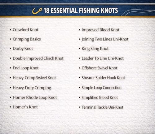 Fishing Knot Tying Guide #2: Waterproof Quick Reference, 18 Essential Knots | Portable Reference Card, Step-by-step Diagrams on How to Tie 18 Best Fishing Knots, Double-Sided, Great Gift for Beginners