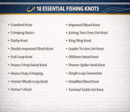 Fishing Knot Tying Guide #2: Waterproof Quick Reference, 18 Essential Knots | Portable Reference Card, Step-by-step Diagrams on How to Tie 18 Best Fishing Knots, Double-Sided, Great Gift for Beginners
