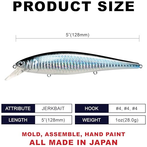 LUCKY CRAFT Pointer 128SP, Freshwater Lake Bass Fishing Lure, Jerkbait, Suspending, Fishing Gear, Fishing Accessories, Fishing Tackle - color: 325 Zebra Aurora Black