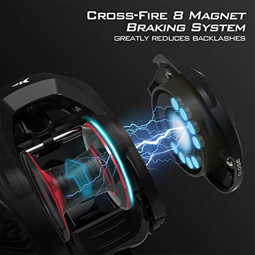 KastKing Royale Legend II Baitcasting Reels, New Compact Design Baitcaster Fishing Reel, 17.64LB Carbon Fiber Drag, Cross-Fire 8 Magnet Braking System, Available in 5.4:1 and 7.2:1 - color: 5.4:1-left