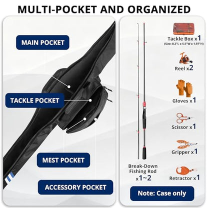 PEKREWS Fishing Rod Case, 52inch Fishing Pole Bag (3.9ft-4.4ft) with Tackle Pockets, Fits Break-Down Spinning, Casting Rod Reel Combo, Padded Soft Rod Bag with Strap Handle, Pole Travel Case, Blue - color: Blue