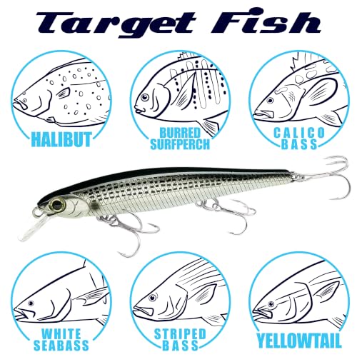 LUCKY CRAFT SW Slender Pointer 82MR S Saltwater Fishing Lures, Jerkbait Fishing Bait, 3.2", Bass Lures for Snook Redfish Trout, Fishing Gear and Accessories with Treble Hooks - color: 726 Laser Ghost Sardine