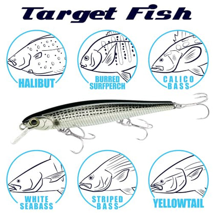 LUCKY CRAFT SW Slender Pointer 82MR S Saltwater Fishing Lures, Jerkbait Fishing Bait, 3.2", Bass Lures for Snook Redfish Trout, Fishing Gear and Accessories with Treble Hooks - color: 804 Spotted Shad - Konoshiro
