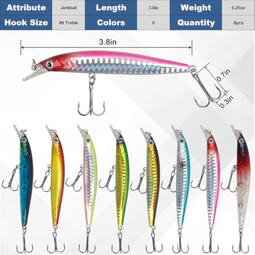 Jerkbait Minnow Fishing Lures Bass, Jerk Bait Bass Bait for Walleye Trout Pike Freshwater Surf Saltwater Fishing Lures - style: A-8pcs-3.8in/0.25oz