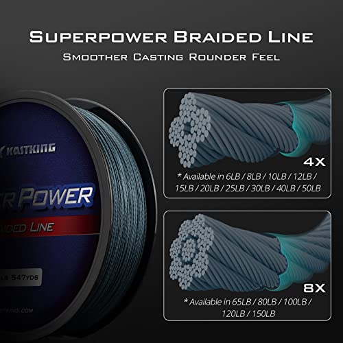 KastKing SuperPower Braided Fishing Line - Abrasion Resistant Braided Lines – Incredible Superline – Zero Stretch – Smaller Diameter – A Must-Have! - color: X4-Low-Vis Gray, size: 6LB(150 Yds)