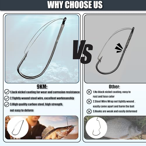 9KM DWLIFE Weedless Wacky Rig Hooks 30PCS Bass Hooks Super Strong Wacky Worm with Wire Guard for Neko Rig - size: 1/0#