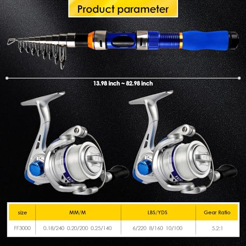 Telescopic Fishing Rod Reel Combo 2PCS 6.89FT Collapsible Fishing Pole Spinning Reel Lures Accessories with Fishing Bag Portable Fishing Rod Kit for Saltwater Freshwater Travel Fishermen Gift - color: Blue