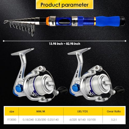 Telescopic Fishing Rod Reel Combo 2PCS 6.89FT Collapsible Fishing Pole Spinning Reel Lures Accessories with Fishing Bag Portable Fishing Rod Kit for Saltwater Freshwater Travel Fishermen Gift - color: Blue