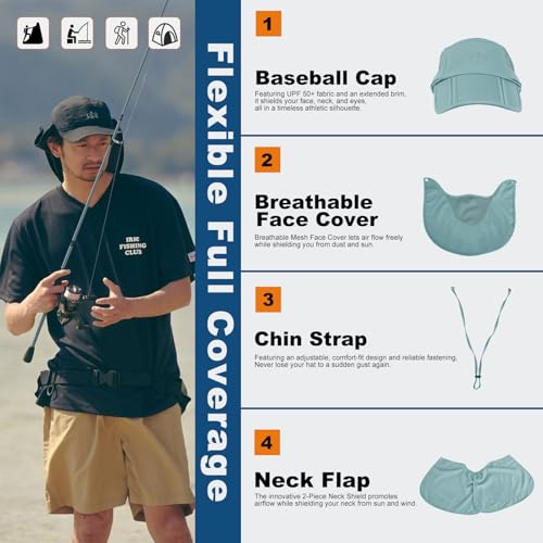 Surblue Neck Face Flap Outdoor Cap UV Protection Sun Hats Fishing Hat Quick-Drying UPF50+ - color: Blue, size: Small