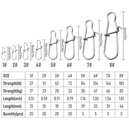 Alownder 100-Pack Fishing Snaps Duo Lock Snaps Kit, 37-183LB Stainless Steel Lure Snap Speed Quick Change Clips, 1-8# High Strength Fast Snap Swivels Hooks Lures Connector Set Freshwater Saltwater