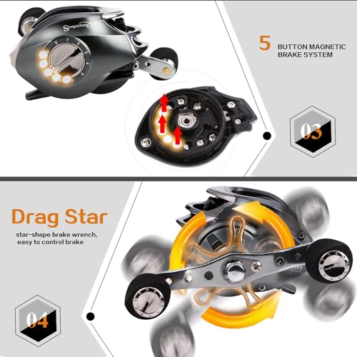Sougayilang Baitcasting Fishing Reel, 11+1 Shielded Bearings, 18LB Carbon Fibre Drag, 7.0:1 Baitcsters,Magnetic Brake System Fishing Reel