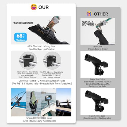 HITORHIKE Fishing Rod Holder Universal Fit Kit Allows for 360-degree Adjustment Kayak Fishing Boat Powerlock Rod Holder - style: Fishing Rod Holder X2+rail Mount X2