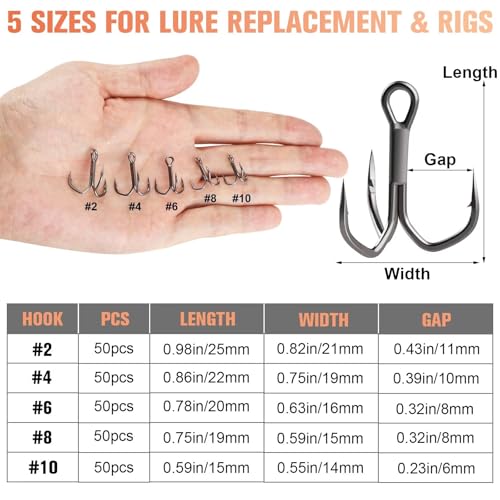 Dovesun Fishing Treble Hooks, Triple Hooks 3X Strong Professional V, 50PCS High Carbon Steel Replacement Fishing Hooks for Saltwater and Freshwater, Sizes #10#8#6#4#2 - color: PTFE Coating, size: #6 * 50PCS