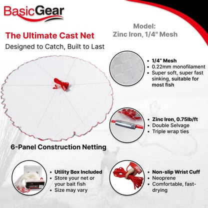 BasicGear Cast Net | 3ft-12ft Radius, 3/8 or 1/4 inch Mesh for Freshwater and Saltwater Bait Fish| Professional Grade and Upgraded Material | Throw Style - size: 4ft Radius, style: Zinc Iron, 1/4" Mesh