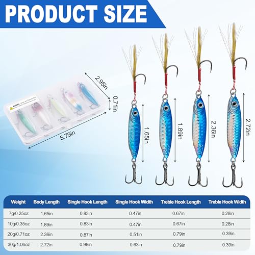 Saltwater Jig Fishing Lures - Stripe Bass Jigs, Metal Lead Spoon Jigging Baits with Sharp Hooks for Tuna Salmon Grouper Sea - size: 20g-5PCS