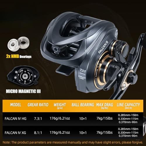 SeaKnight FALCAN IV Baitcasting Reel - 6.2oz Ultralight, 15.4LB Carbon Drag, 10+1 BB, 7.3:1/8.1:1 High Speed Gear Ratio, Right/Left Hand Retrieve - for Bass, Inshore & Freshwater Fishing - color: 7.3 Left Hand+Shallow Spool