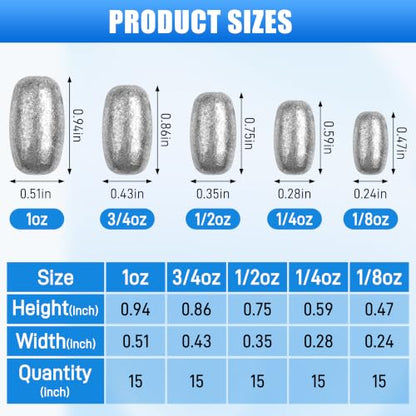 Egg Sinkers Fishing Weights, Oval Shaped Lead Fishing Sinkers Weights Slip Sliding Sinkers Drop Bass Casting Worm Weights for Saltwater Freshwater Catfish Bass Fishing - size: 1/8oz-15Pack