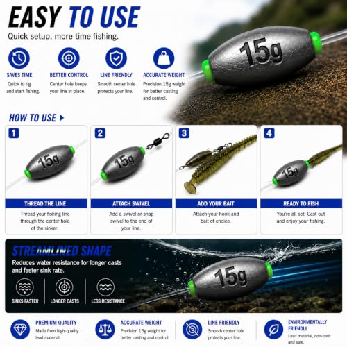 Egg Sinkers Fishing Weights, Oval Slip Sinkers Bullet Lead Fishing Weights for Freshwater Saltwater Tackle Set 1/8oz to 1oz - size: 1/2oz-15g-10pcs
