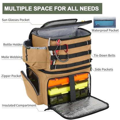 MATEIN Fishing Backpack, Water Resistant Tackle Storage Bag with Rod Holders & Cooler, Fishing Gifts for Men - color: Khaki - Large