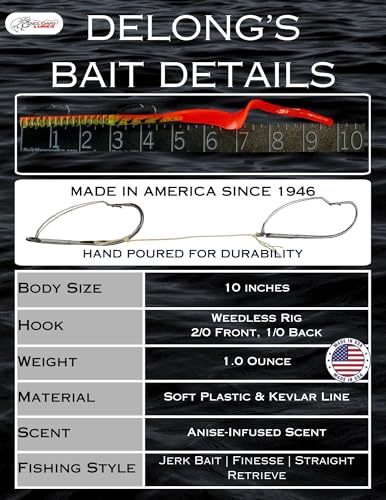 Delong Lures Fishing Lures Bass Set, 10" Pre-Rigged Weedless Swim Bait, Twister Tail Bass Fishing Lures, Extra Durable Soft Plastic Baits for Freshwater - 5 pcs Bass Baits and Lures Pack, Made in USA - color: TwisterTail Variety