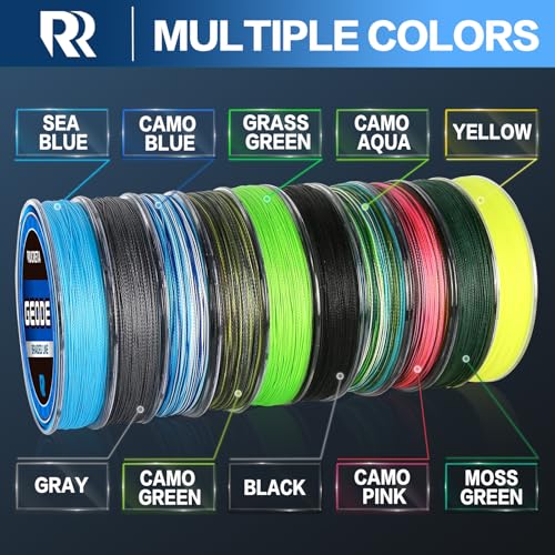 Geode Braided Fishing Line, Super Strong Power Braid Lines for Saltwater and Freshwater Fish 8-50lb, 150yds/300yds/500yds/1000yds - color: Sea Blue, size: 15LB(500YDS)