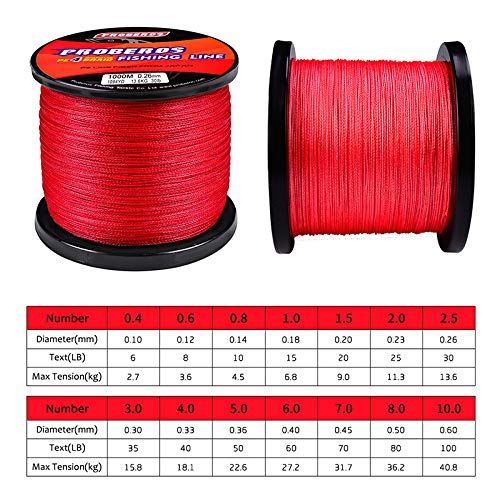 Braided Fishing Line 4 Strands Stronger Multifilament PE Braid Wire for Saltwater 6LB-100LB 110yards 328yards 547yards Super Strong Superline - color: Red, size: 328Yds/40LB